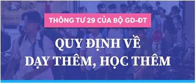 Infographics: Một số quy định về dạy thêm, học thêm